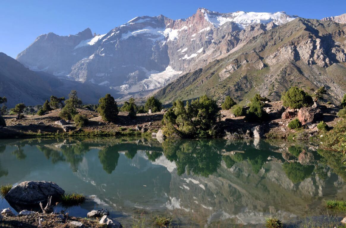 альплагерь Безенги номера